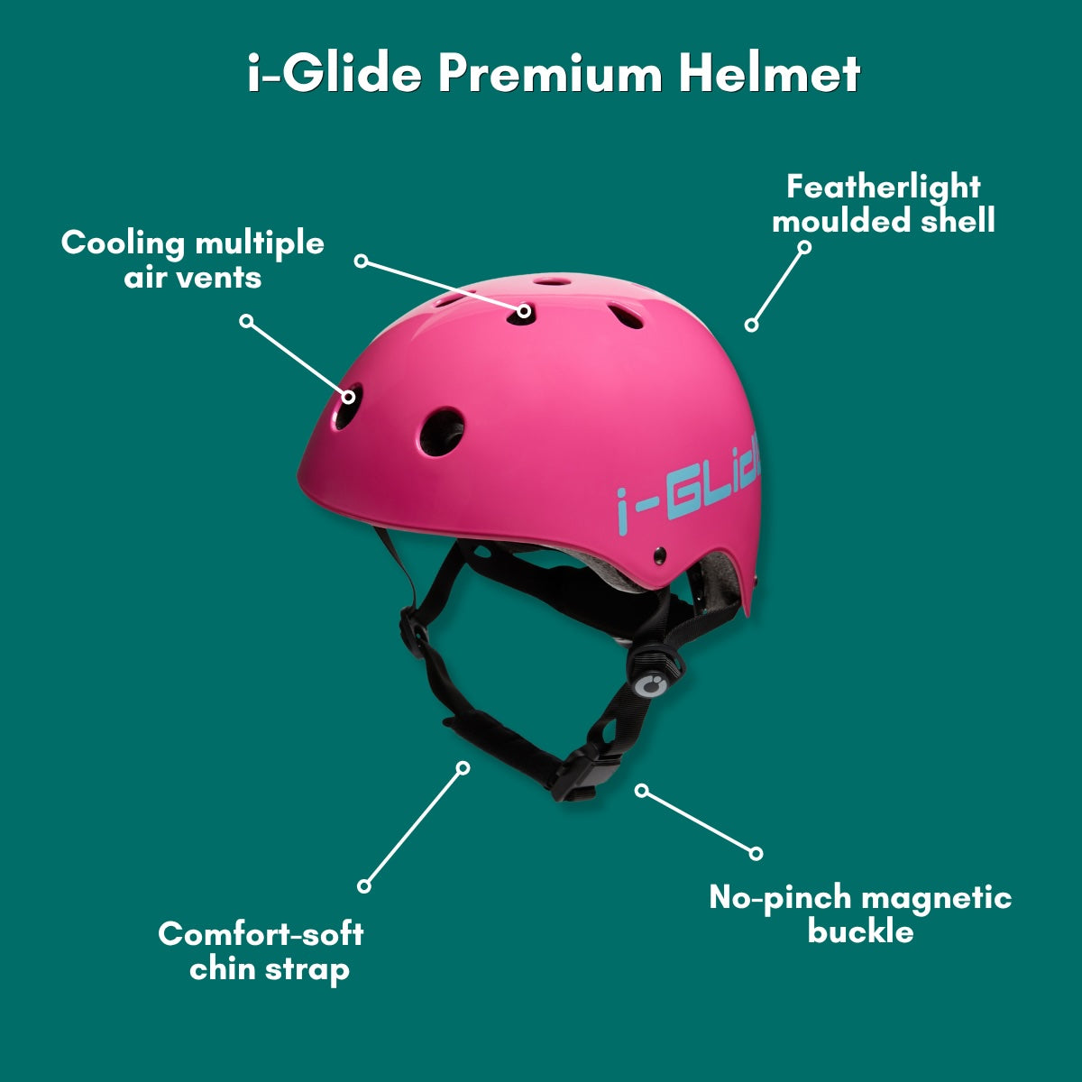 i-GLIDE Premium Kids Helmet - Pink